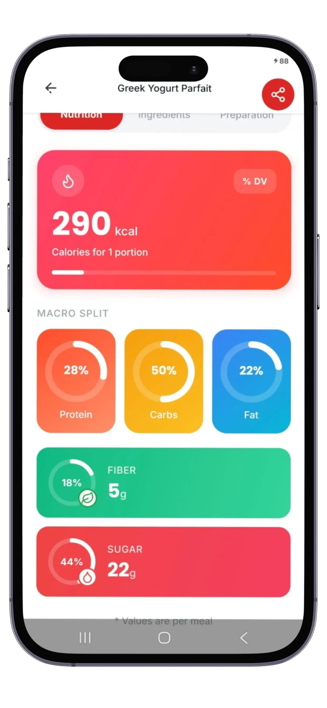 DietAI app screen — daily progress tracking
